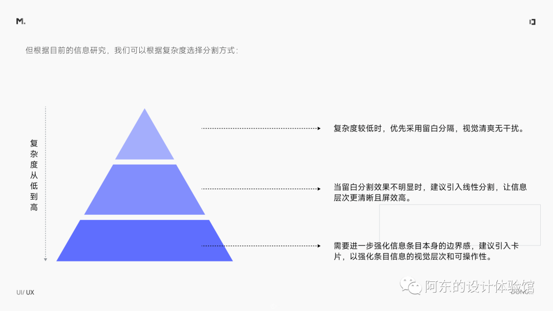 产品经理，产品经理网站